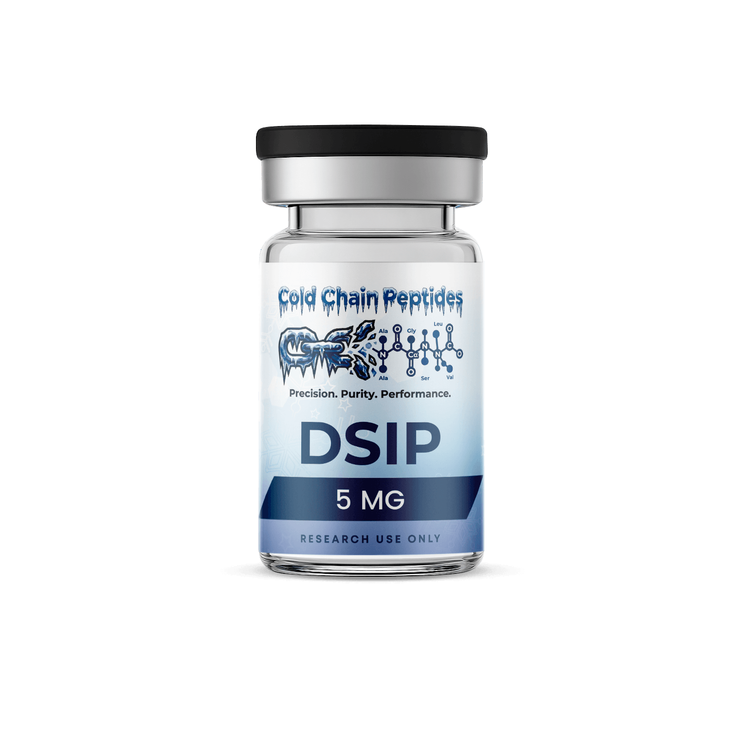DSIP